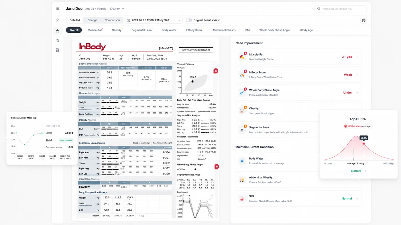 LookinBody Web detailed result view with items that need improvement